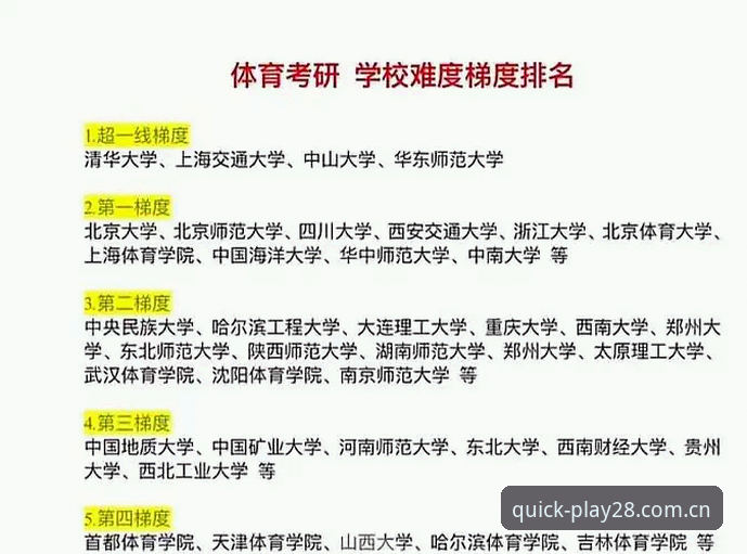 体育下载简体中文官网网页登录对比 28体育平台网页登录与插件下载完整指南:从对比到实操的实用攻略